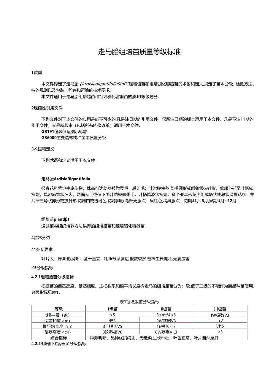 1 团体标准《走马胎组培苗质量等级标准》征求意见稿.docx_第3页