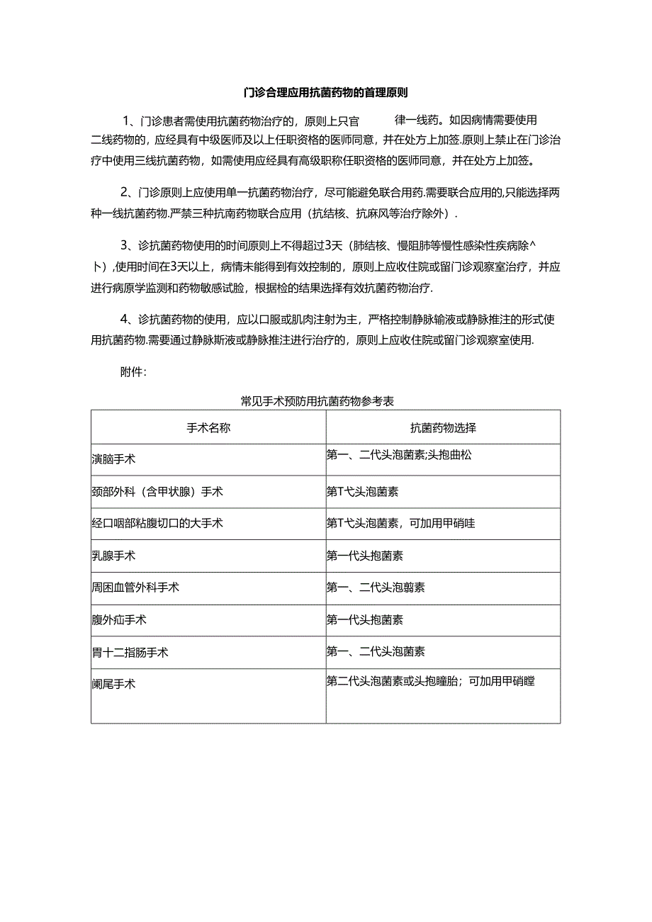 门诊合理应用抗菌药物的管理原则、常见手术预防用抗菌药物参考表.docx_第1页