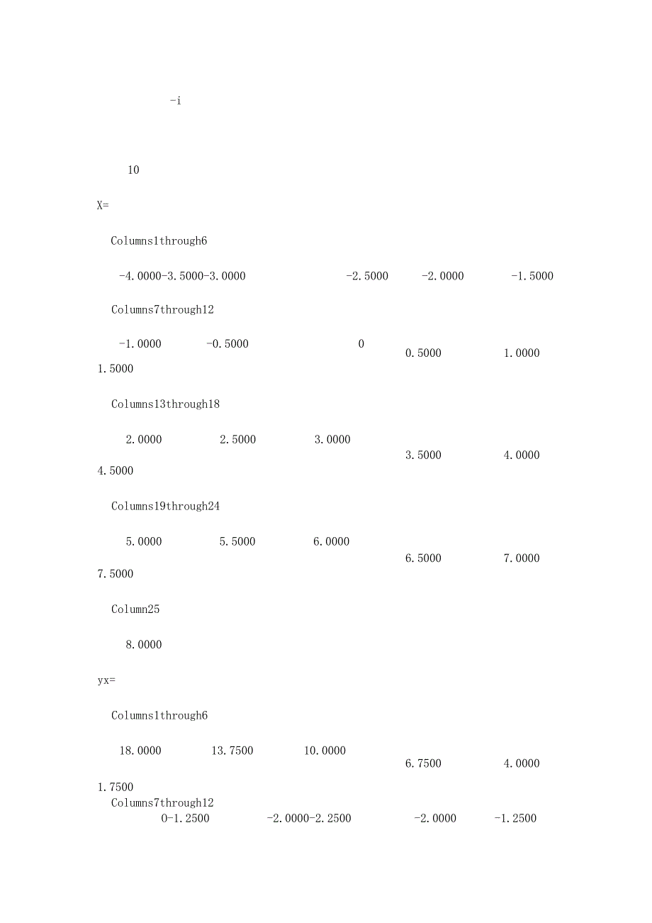 MATLAB基础及应用论文.docx_第3页