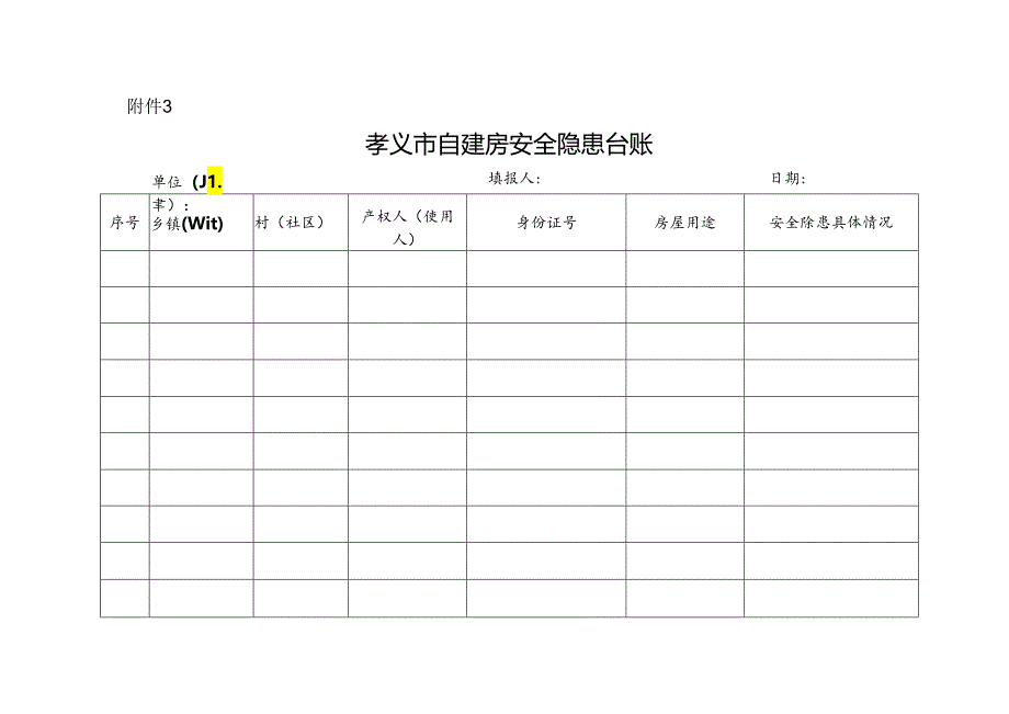 孝义市自建房安全隐患台账.docx_第1页