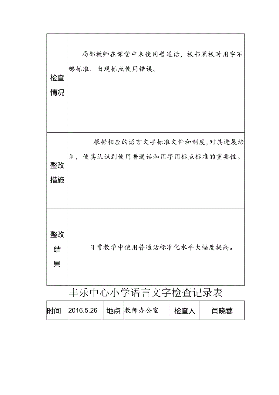 语言文字工作检查记录文稿.docx_第1页