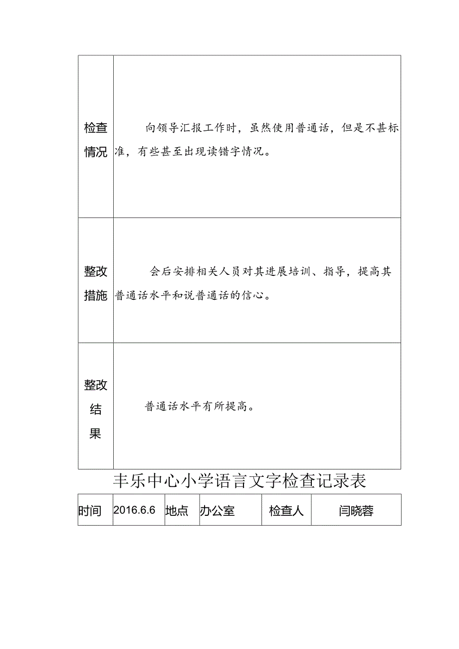 语言文字工作检查记录文稿.docx_第2页