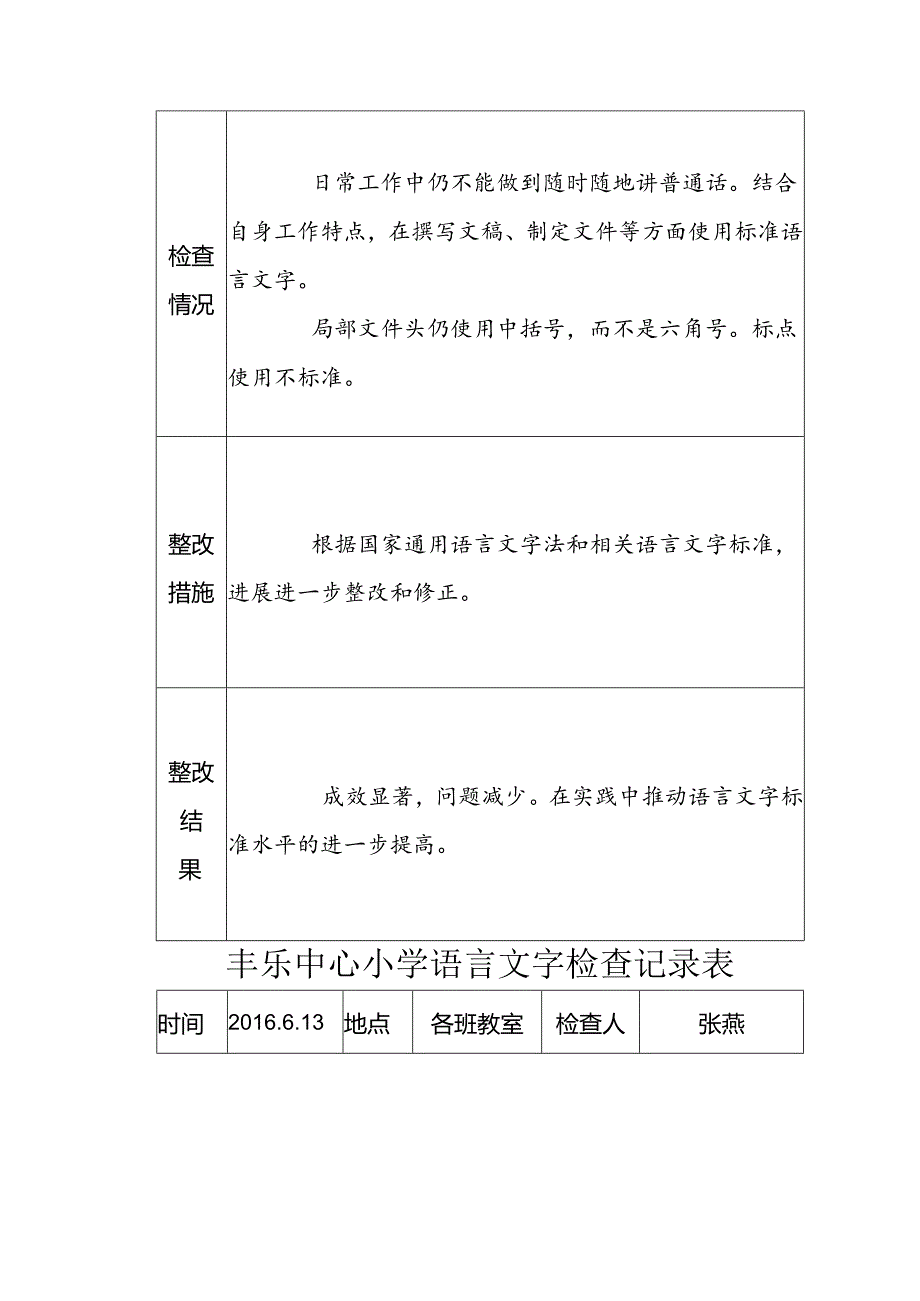 语言文字工作检查记录文稿.docx_第3页