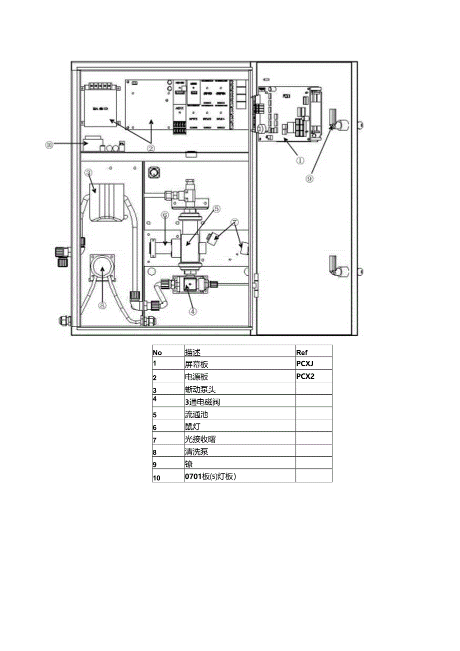 awa-COD操作手册.docx_第2页