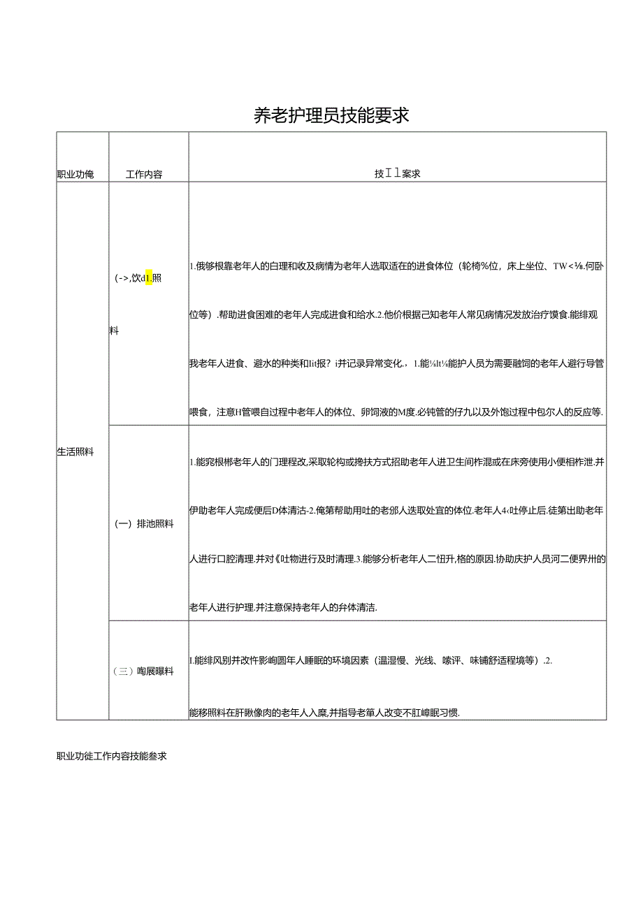 养老护理员技能要求.docx_第1页