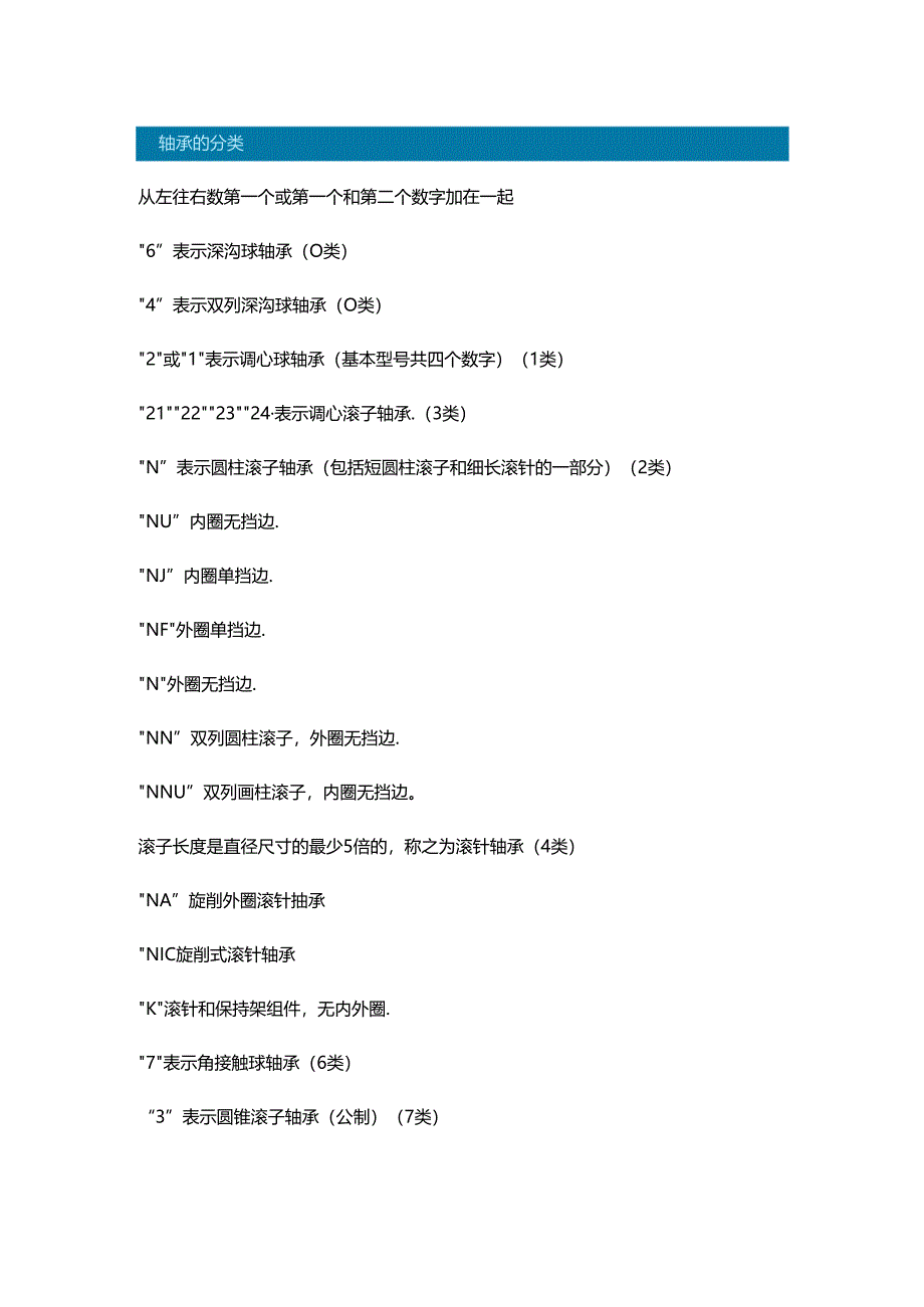 轴承宝典这是我见过最全的轴承代号集锦.docx_第1页