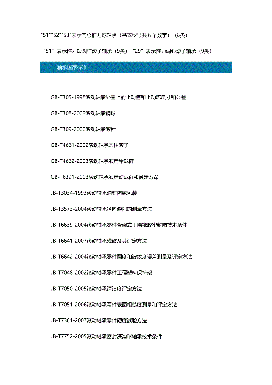 轴承宝典这是我见过最全的轴承代号集锦.docx_第2页