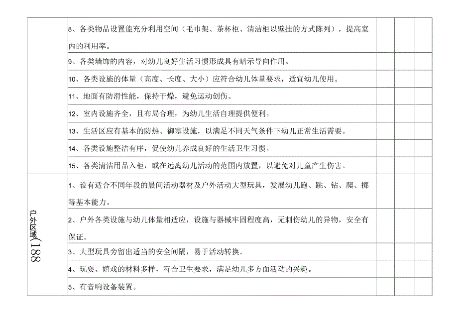 环境创设评价表.docx_第3页