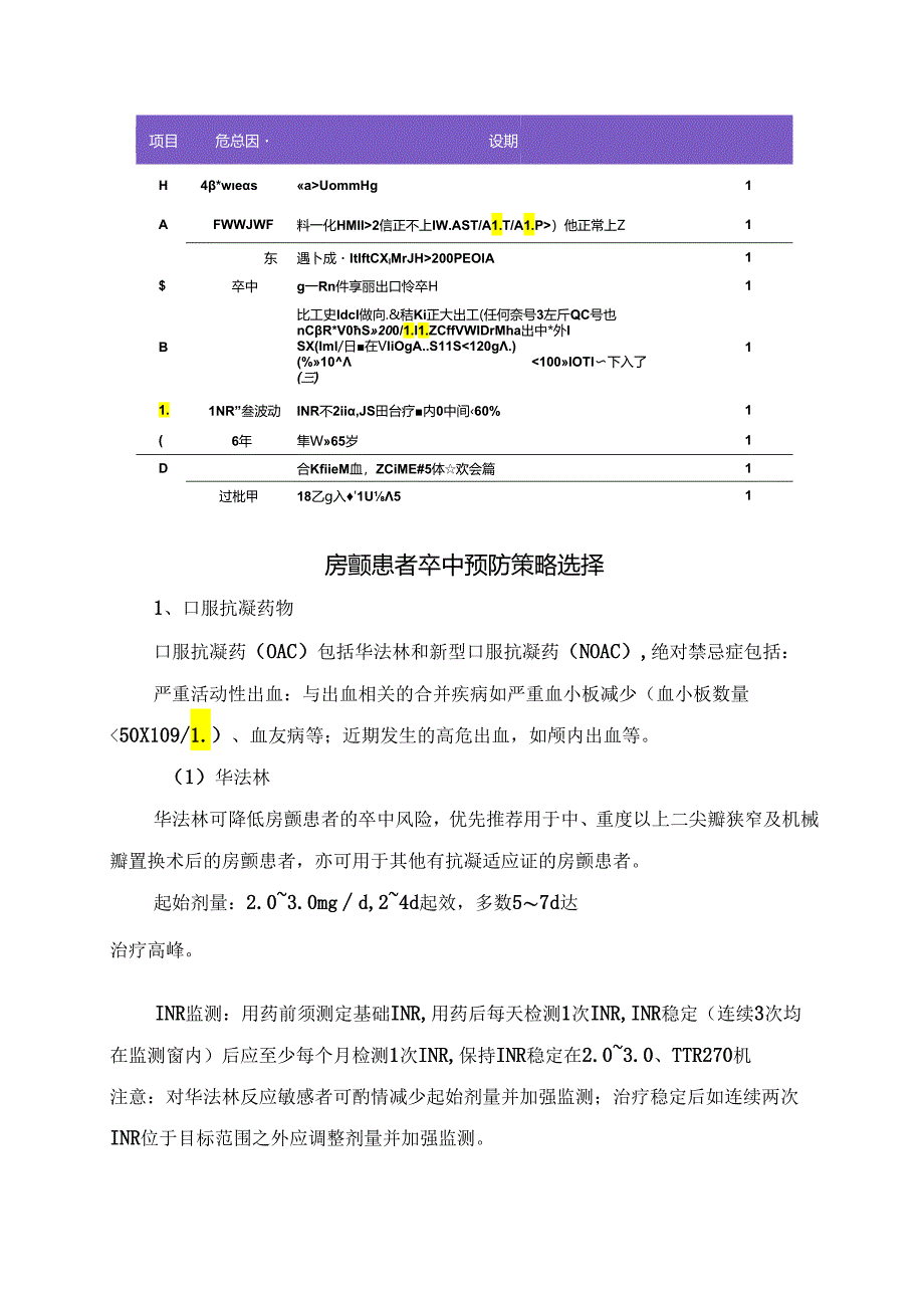 临床房颤卒中预防策略选择、抗凝用药及出血应急要点.docx_第2页