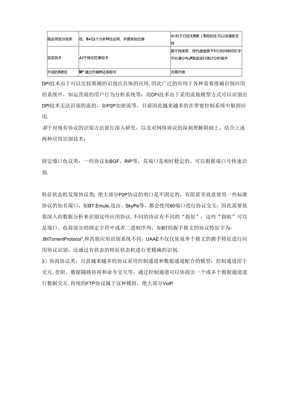 常见的网络安全应用识别技术有哪些.docx_第2页