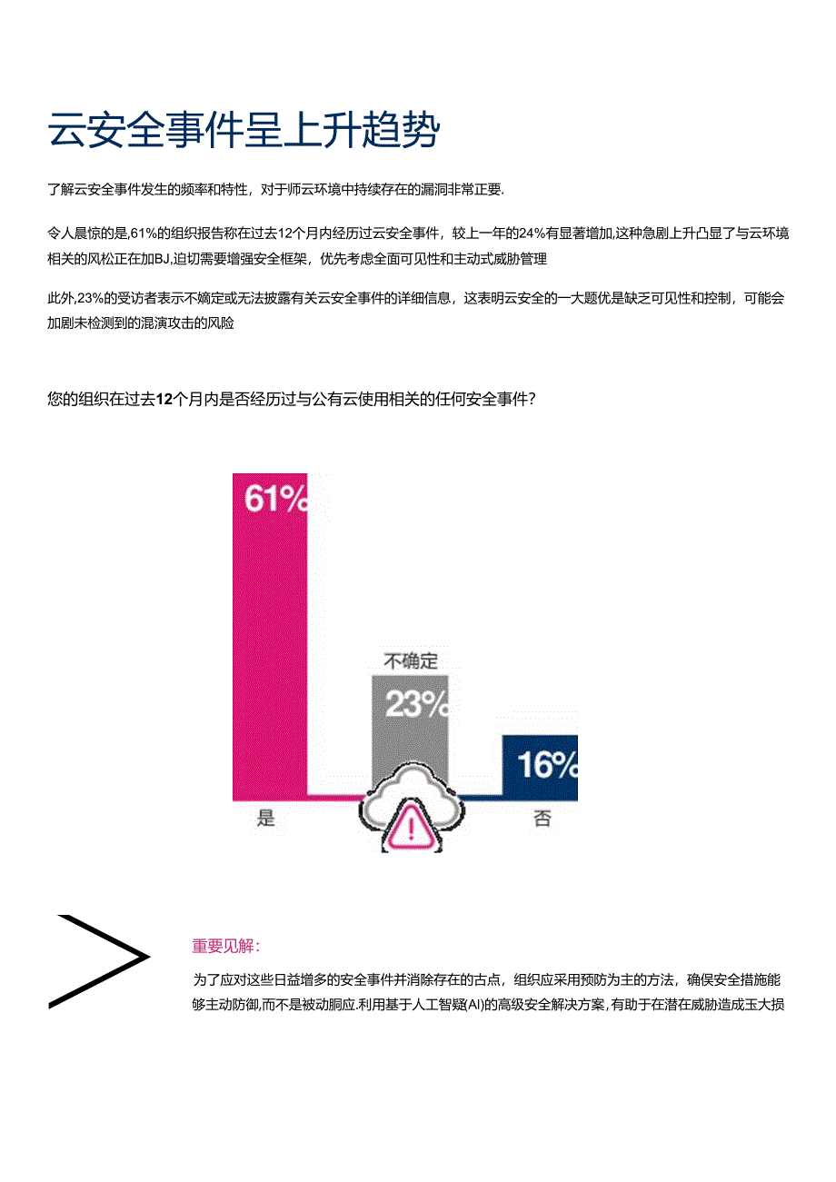 2024年云安全报告.docx_第1页