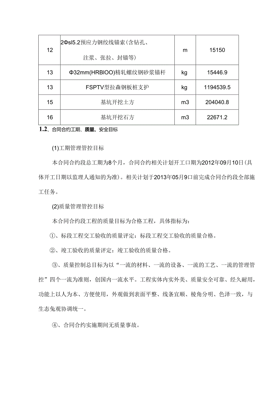 某道路工程投标地下空间施工组织设计.docx_第3页