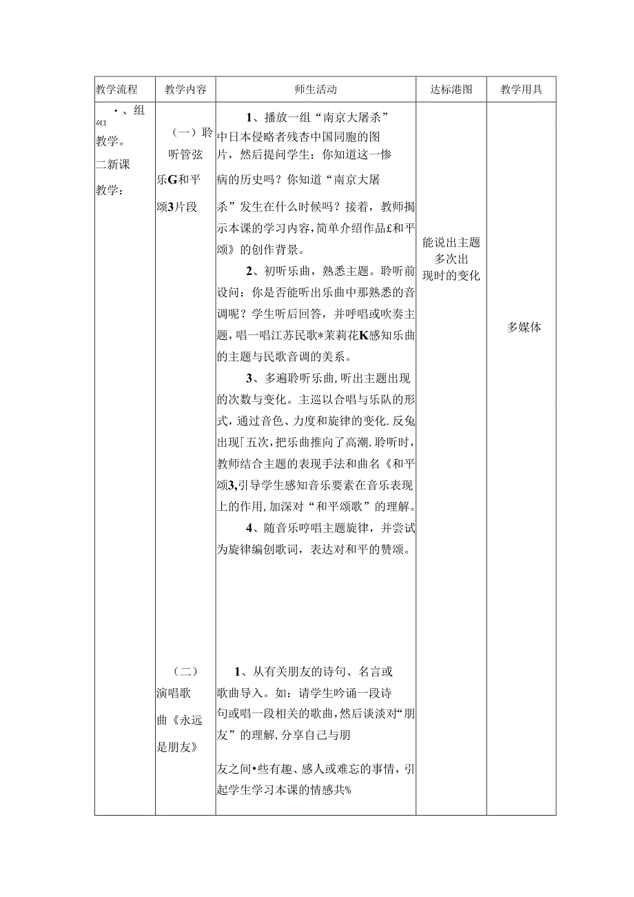 放飞梦想 第一课时和平颂（片段） 永远是朋友（教案）人音版音乐六年级下册.docx_第2页