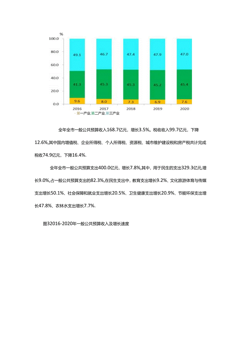 晋中市2020年国民经济和社会发展统计公报.docx_第2页