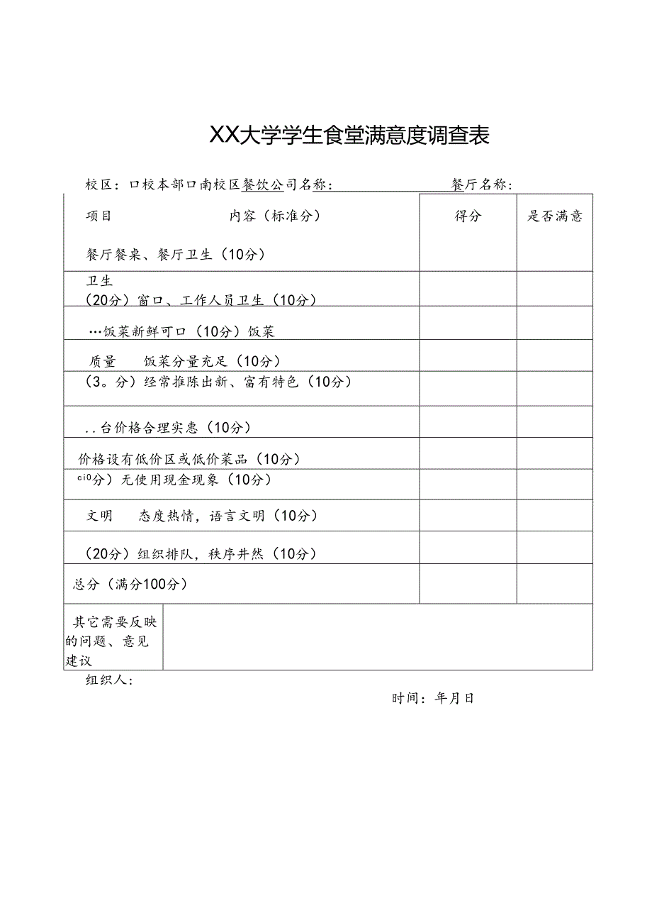 XXXX大学学生食堂满意度调查表.docx_第1页