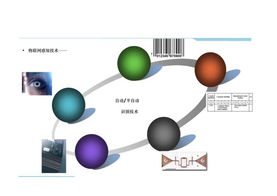 RFID技术原理及应用word.docx_第3页