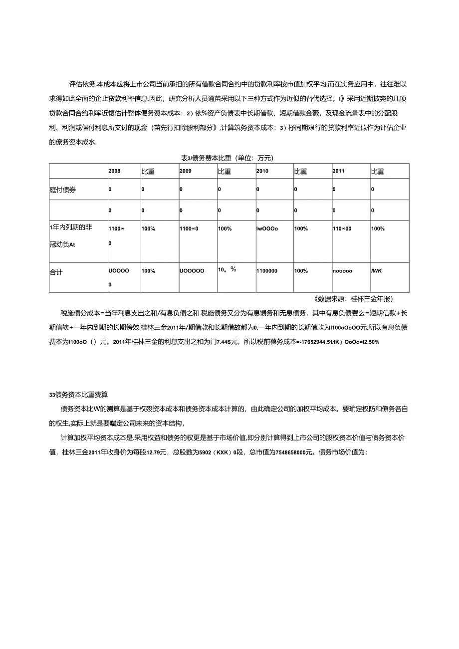 桂林三精价值评估.docx_第2页