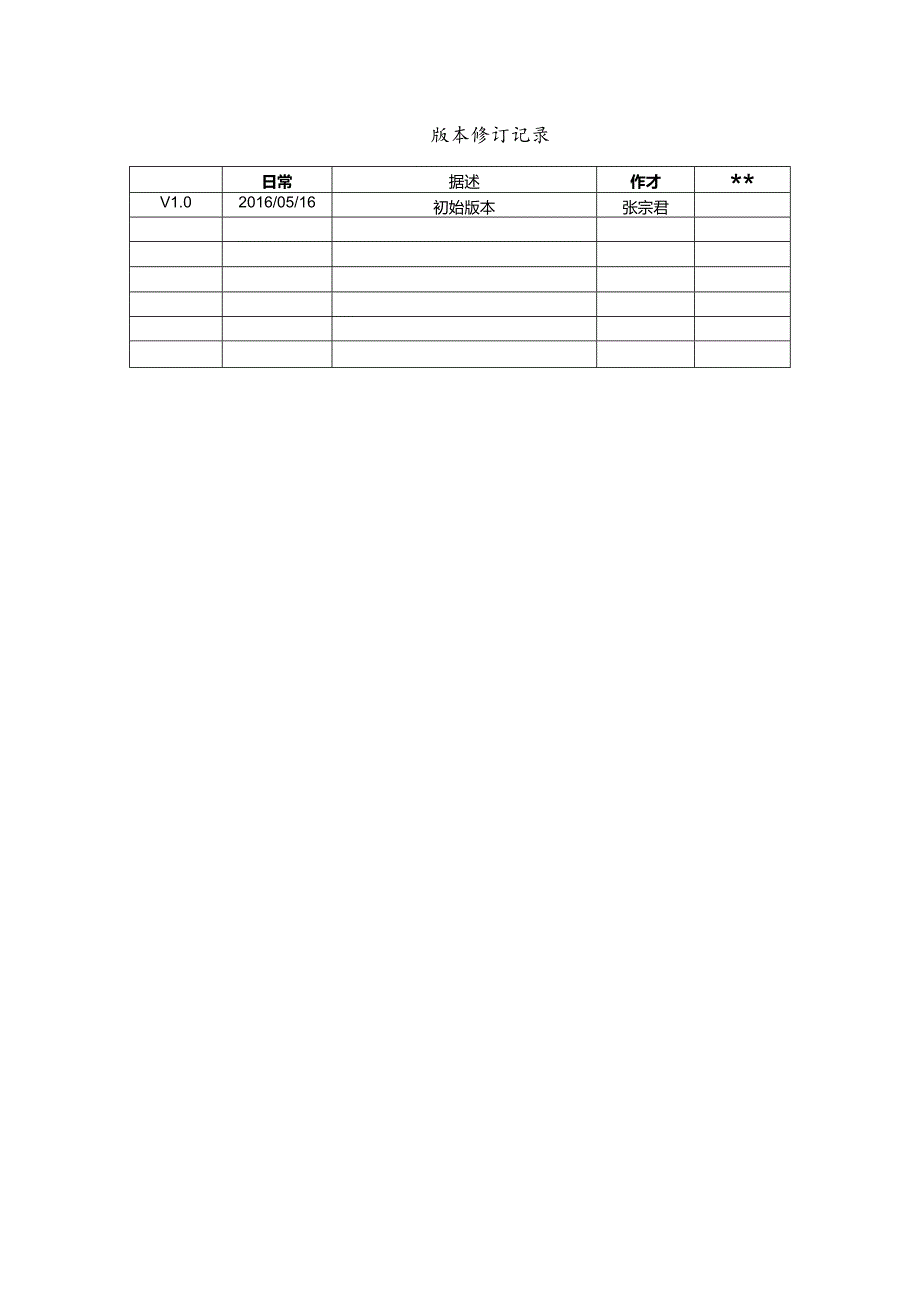 app设备信息采集详细设计文档.docx_第2页