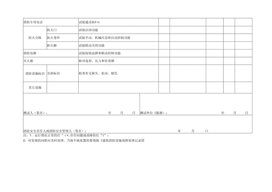 建筑消防设施定期检查记录表2021模板.docx_第3页