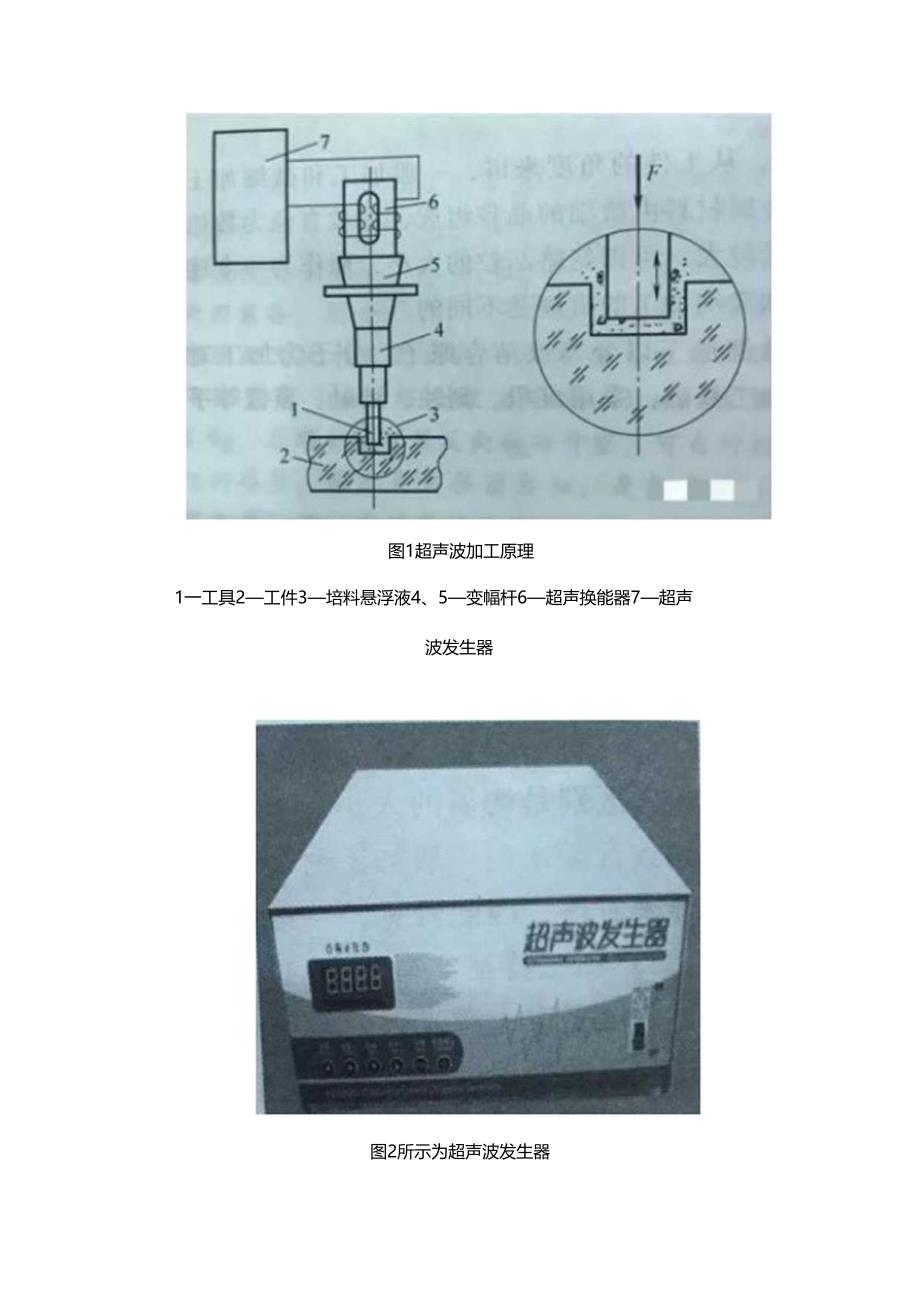 为什么说微细超声波加工是硬脆材料的“克星”？.docx_第2页