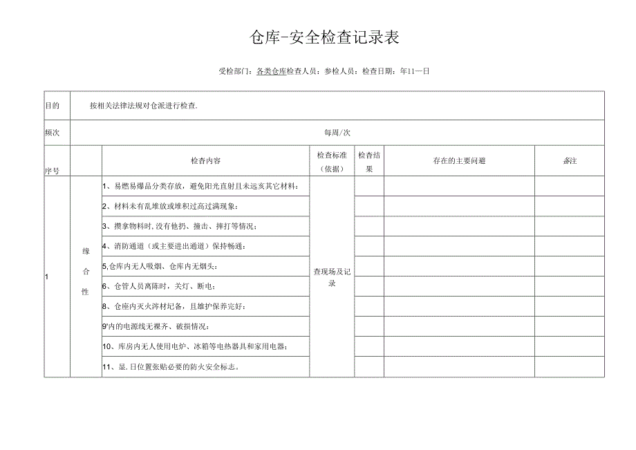 仓库安全检查记录表-范本202x.docx_第1页