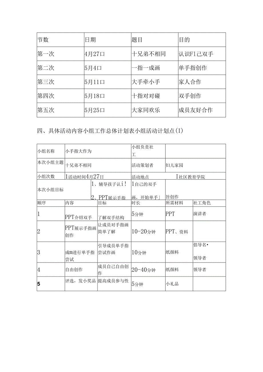 手指画小组教学计划书和教案（完整版）.docx_第2页