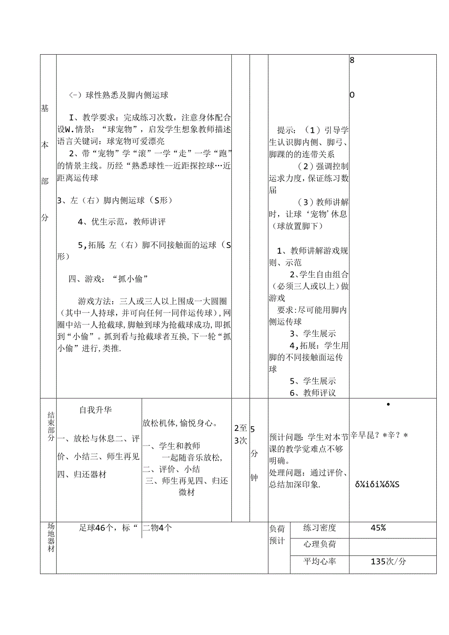 小学一年级体育课足球教案.docx_第2页