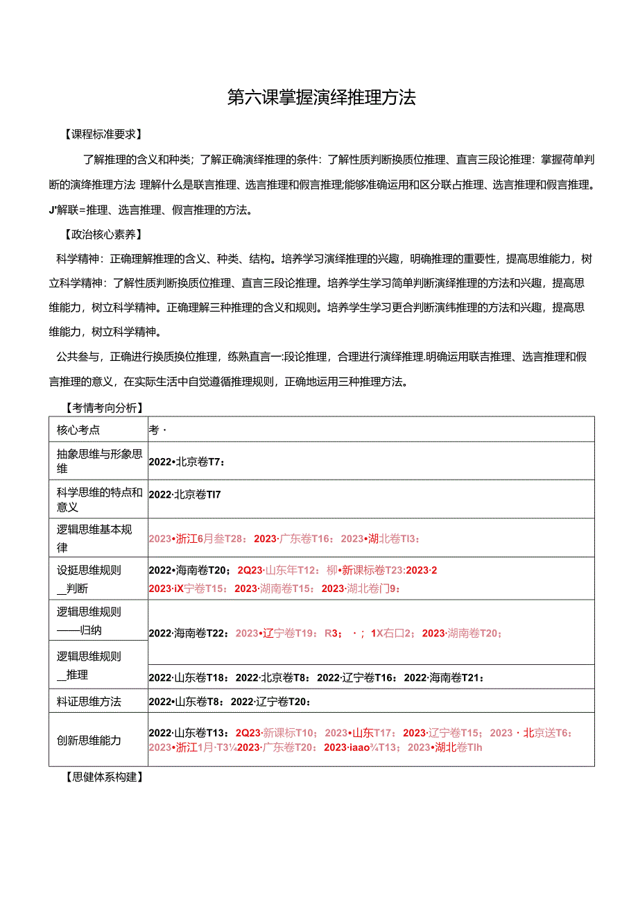 第六课掌握演绎推理方法讲义（学生版）.docx_第1页