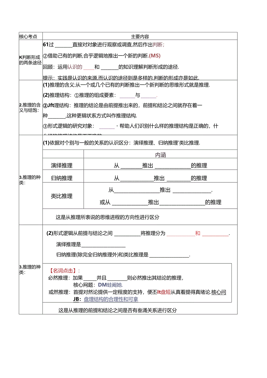 第六课掌握演绎推理方法讲义（学生版）.docx_第3页