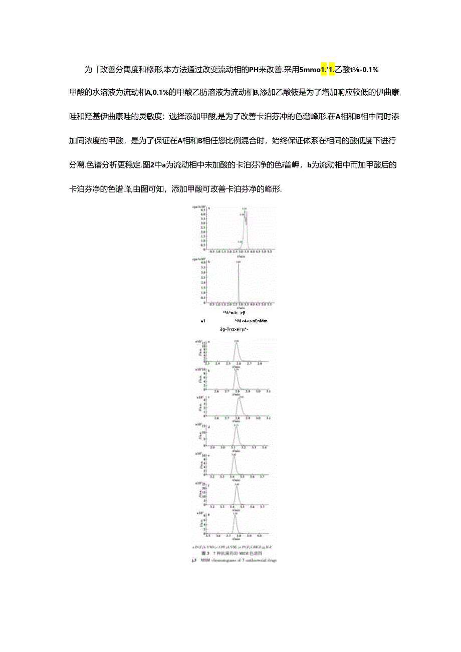 高效液相色谱-串联质谱法测定人血清中5种抗真菌药物及相关代谢产物的测量方法.docx_第3页