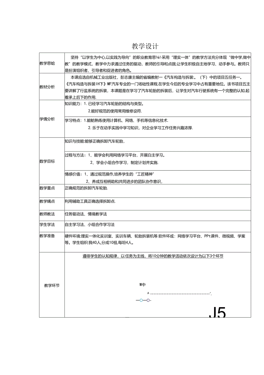 汽车轮胎的拆卸 教学设计.docx_第2页