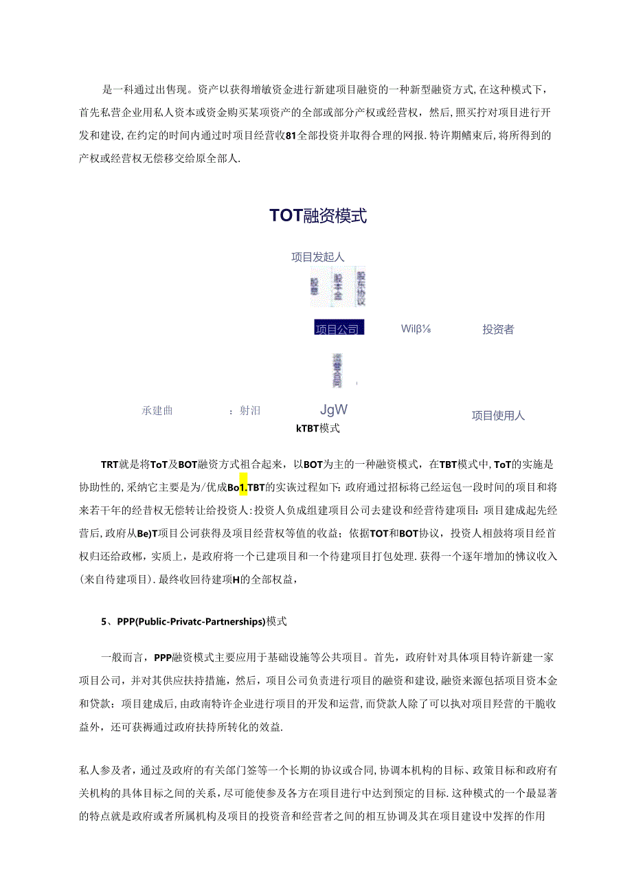 BOT、BT、TOT、TBT、PPP解读.docx_第2页