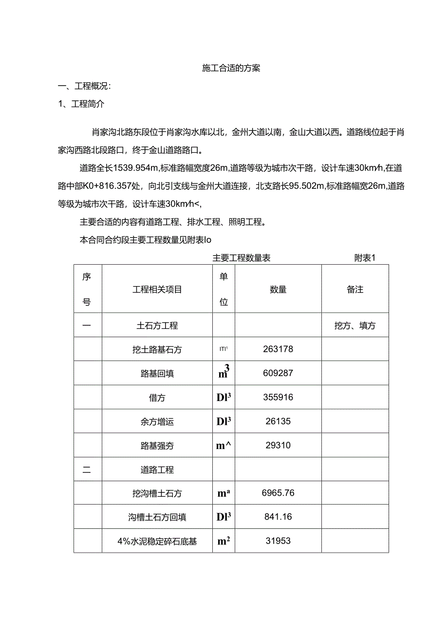 某道路施工组织设计(DOC 75页).docx_第2页