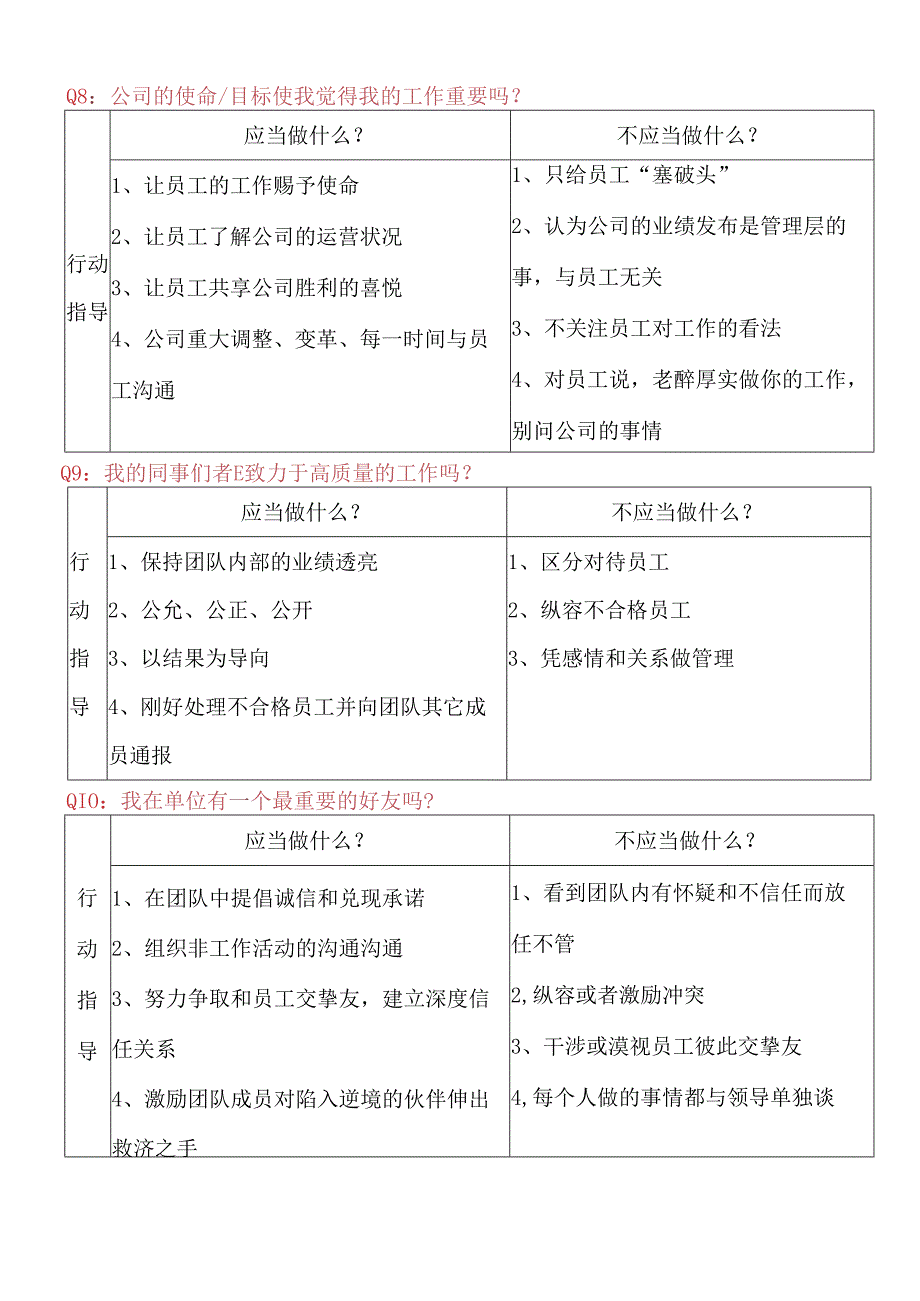 Q12管理心法.docx_第3页