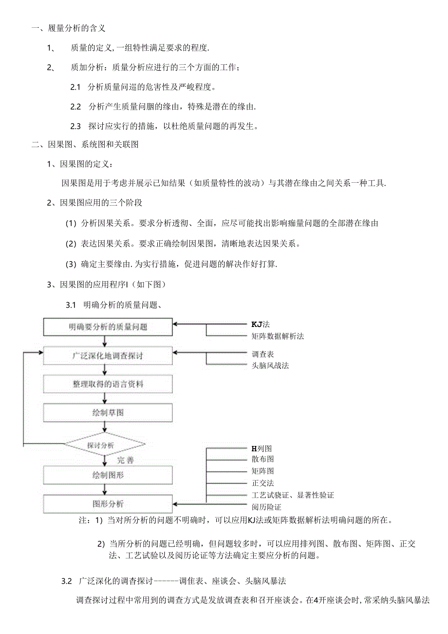 QC分析手法要点.docx_第2页