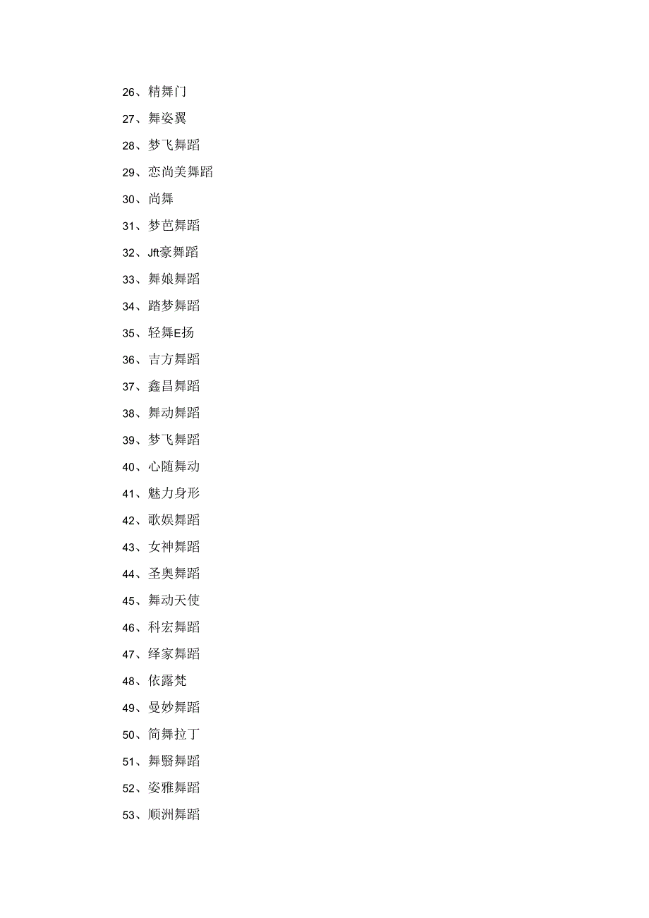 舞蹈室创意好听的名字155个.docx_第1页