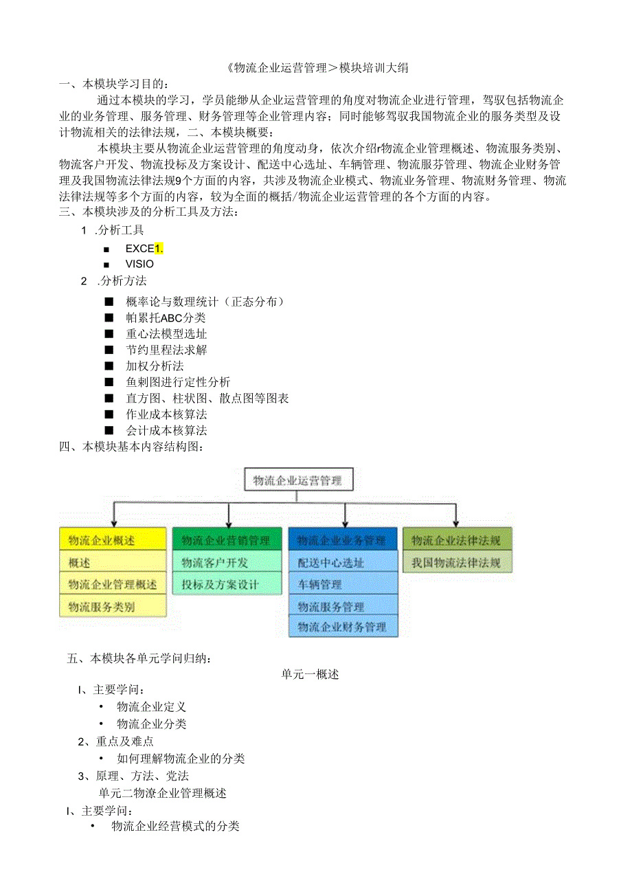 《物流企业运营管理》模块培训大纲.docx_第1页