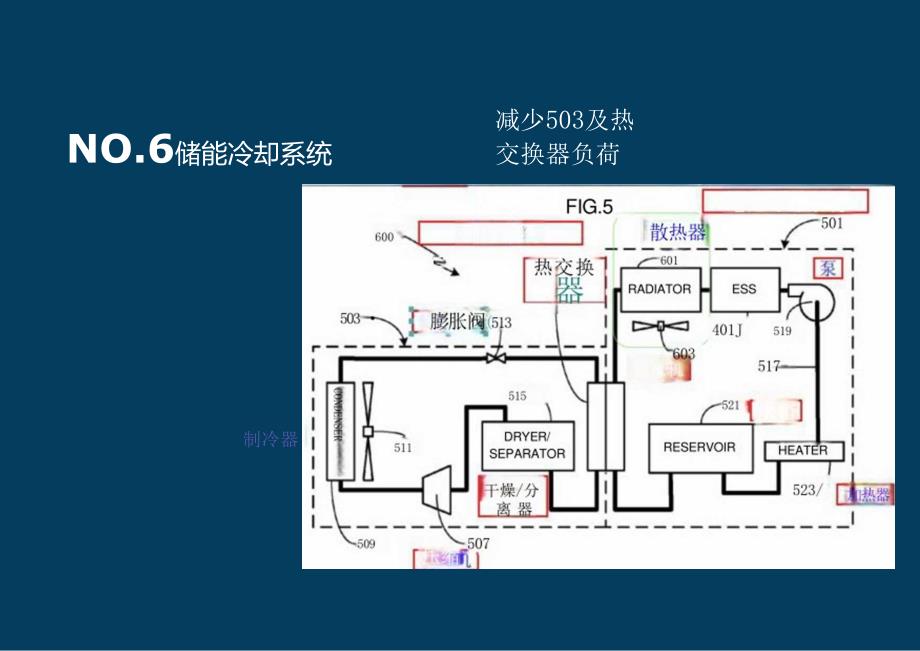 特斯拉热管理系统分析-2024-06-技术资料.docx_第3页