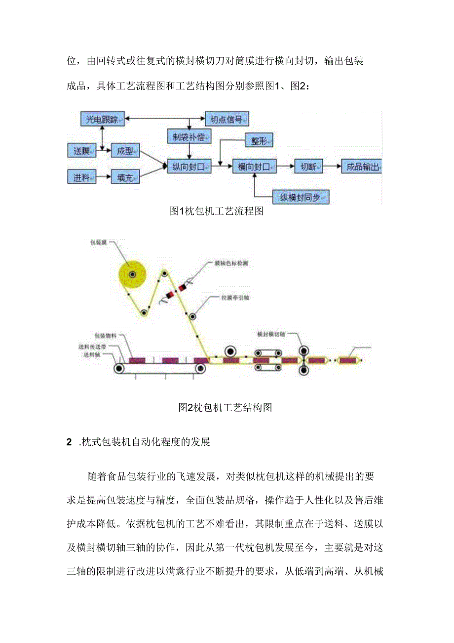 BWS博玮伺服控制系统在多伺服枕式包装机中的应用.docx_第2页