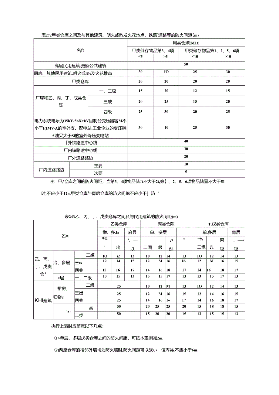 《建筑设计防火规范》分析.docx_第3页