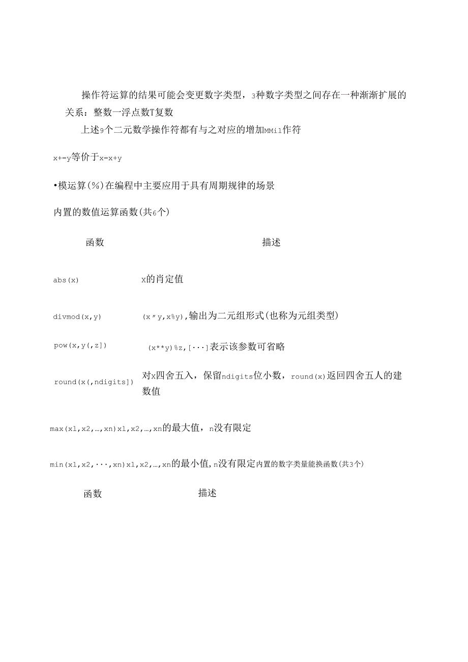 Python 基础学习笔记.docx_第3页