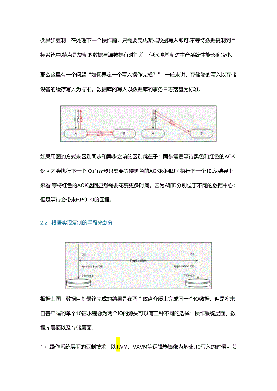 详解容灾架构中的数据复制技术 - 副本.docx_第2页