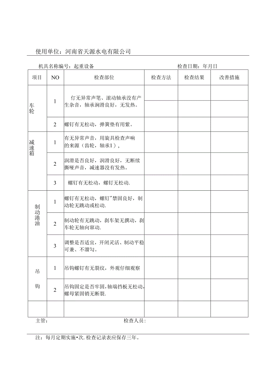 特种设备检查记录表.docx_第1页