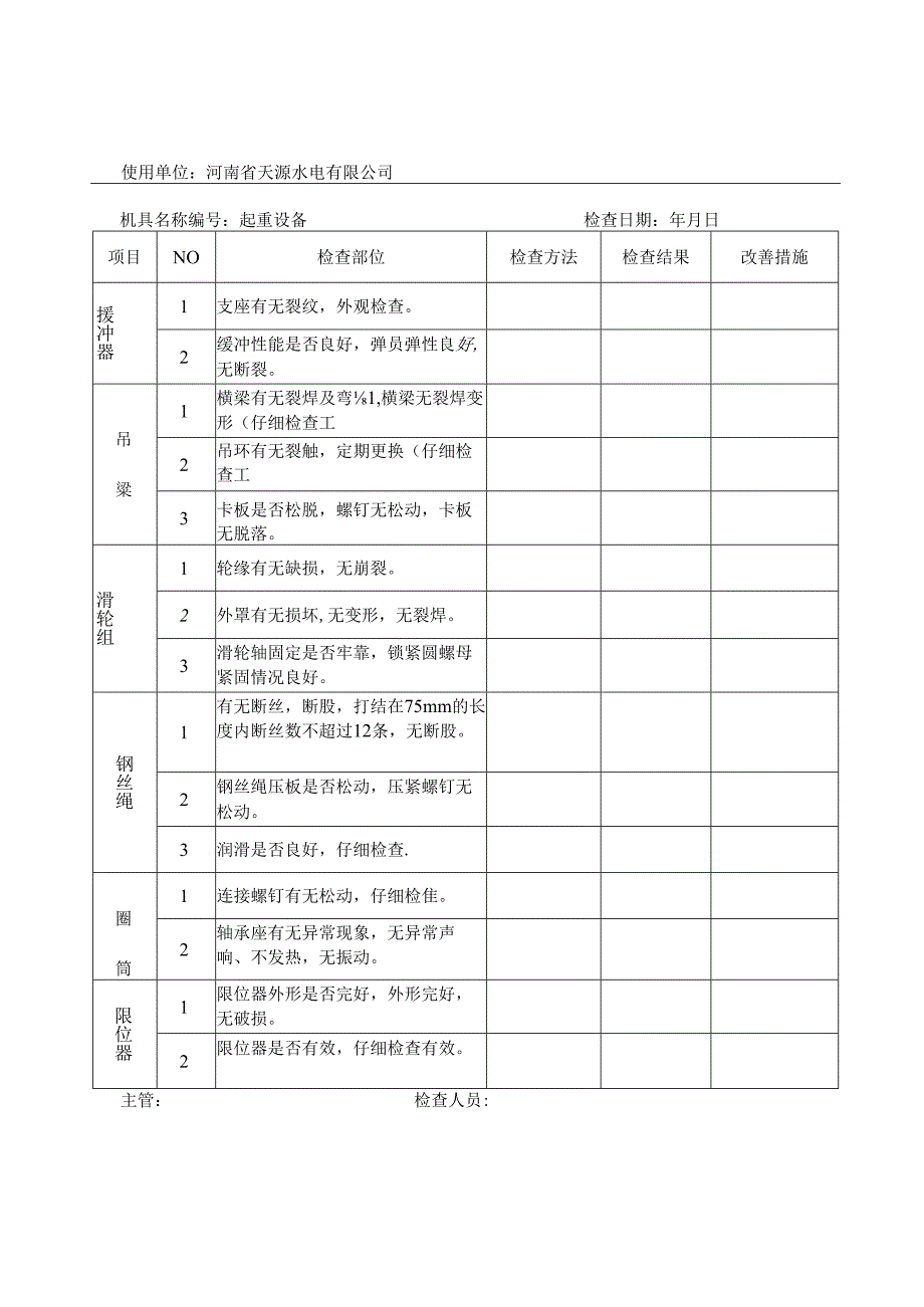 特种设备检查记录表.docx_第2页