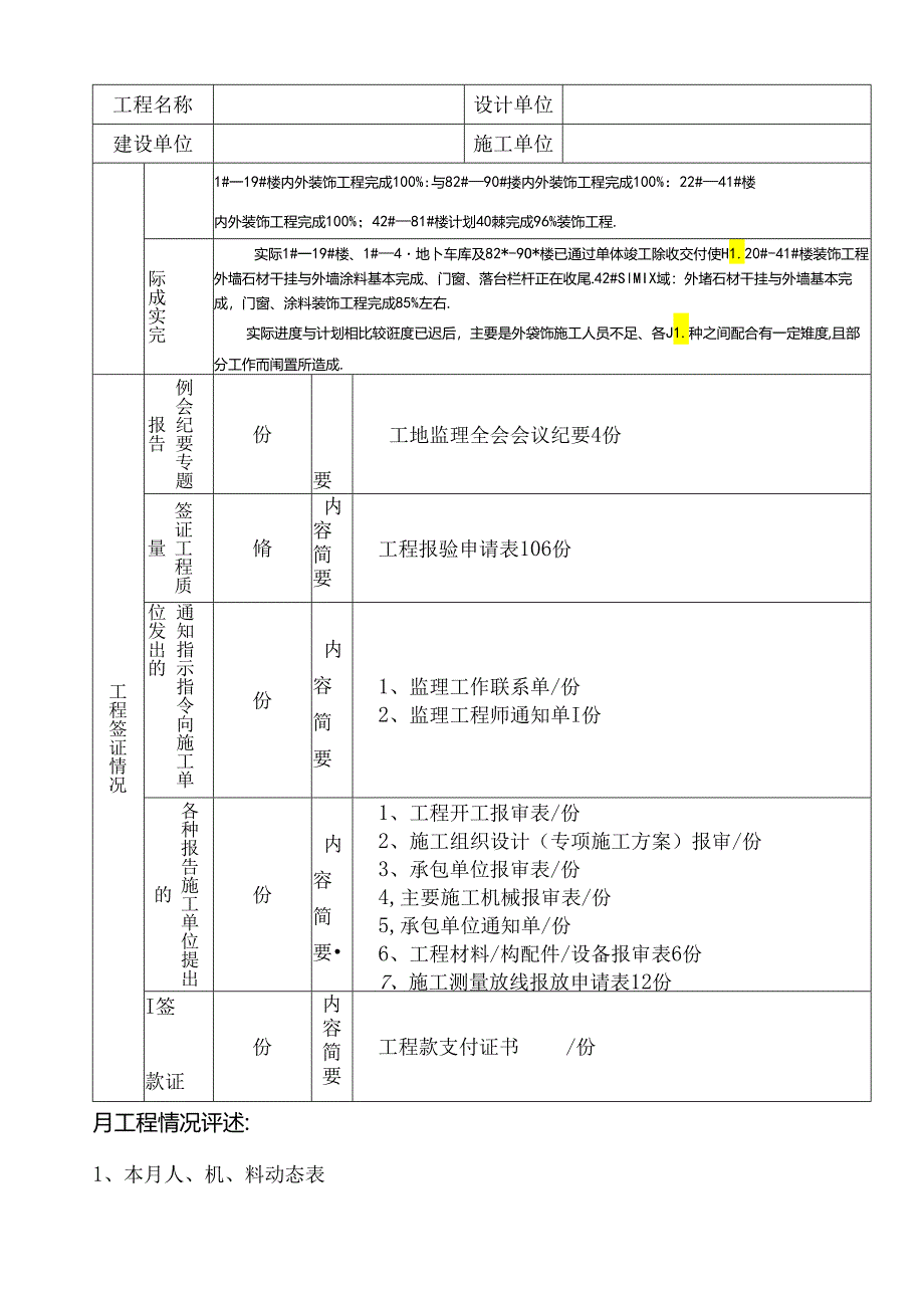 [监理资料]监理月报（第24期）.docx_第2页