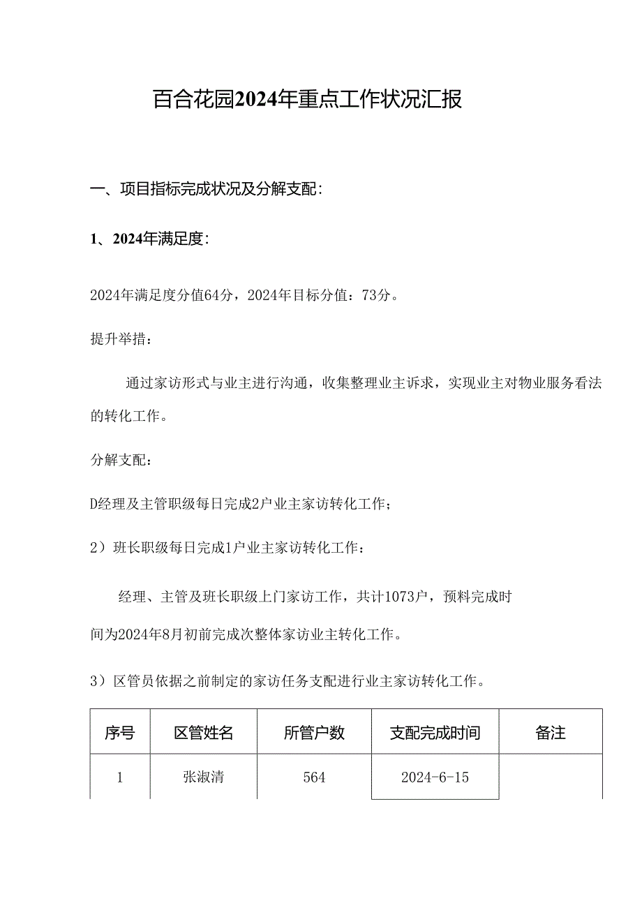 2024物业公司年重点工作情况汇报.docx_第1页