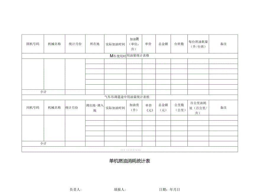 单机燃油消耗指标及汇总表.docx_第1页