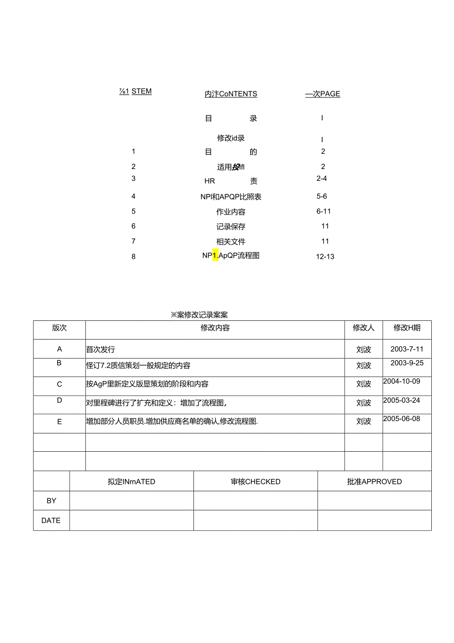 BQS-20004-E-新产品导入(NPI)程序.docx_第1页