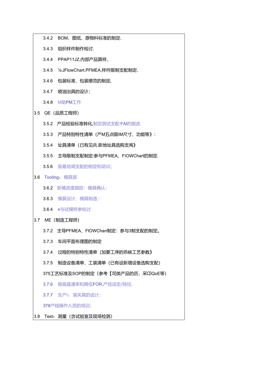 BQS-20004-E-新产品导入(NPI)程序.docx_第3页