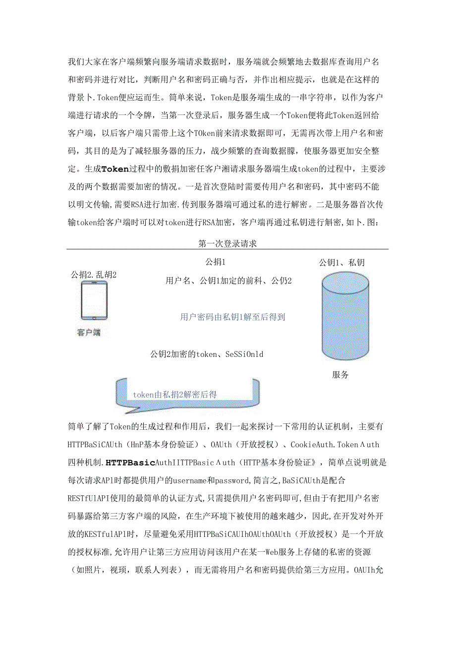 常用的Token后台认证机制Token机制相对于Cookie机制的优势.docx_第1页